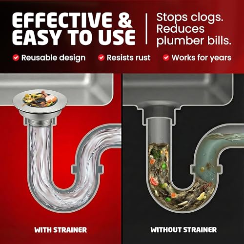 Kitchen Sink Drain Strainer (1-Pack / Built in Stopper (2-in-1))