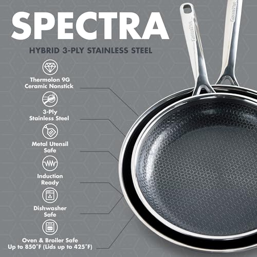 Spectra 10 Piece Cookware Set (10 Piece Cookware Set)
