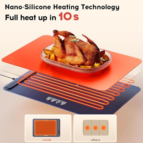 Warming Mat for Food (L-24*16'' / Dark Blue)