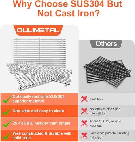 SUS304 9MM Grill Grates for Weber Genesis II E (9MM 18.75" for Weber Genesis 400)