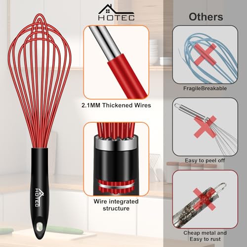 4 Pieces Silicone Whisks Set (Red,Yellow,Blue,Purple)