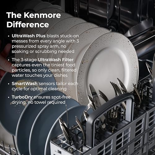 24" Built In Dishwasher (Stainless Steel)