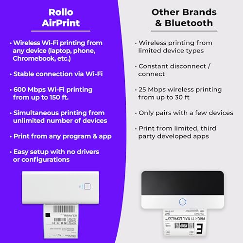 Wireless Shipping Label Printer