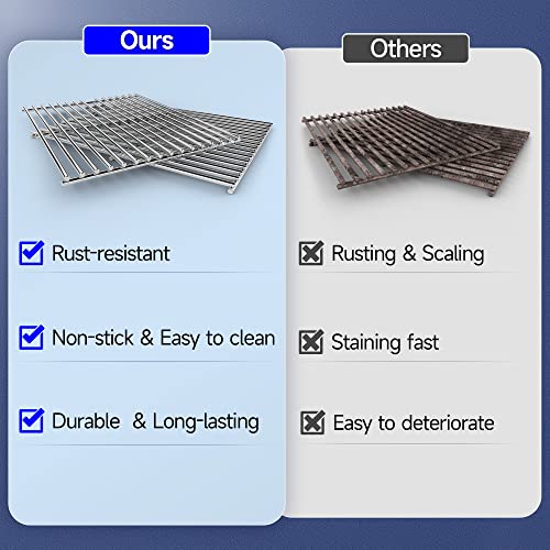 17/17.5/19.5 Inch Stainless Steel Grill Grates for Chargriller Akorn 2121, 2123, 2222, 2828, 3001, 3030, 3725, 4000, 5050, 5252, 5650, 9020, Replacement 19 3/4 Inch * 27 Inch (19.75" D x 27" W)