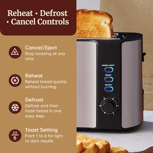 4 Slice Long Slot Toaster