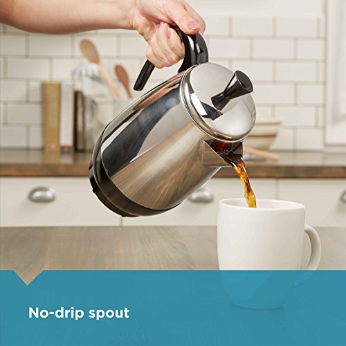 Electric Coffee Percolator (8-Cup)