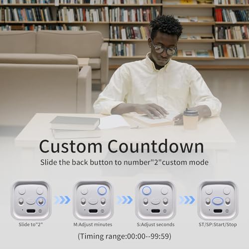 Rotating Productivity Timer 5