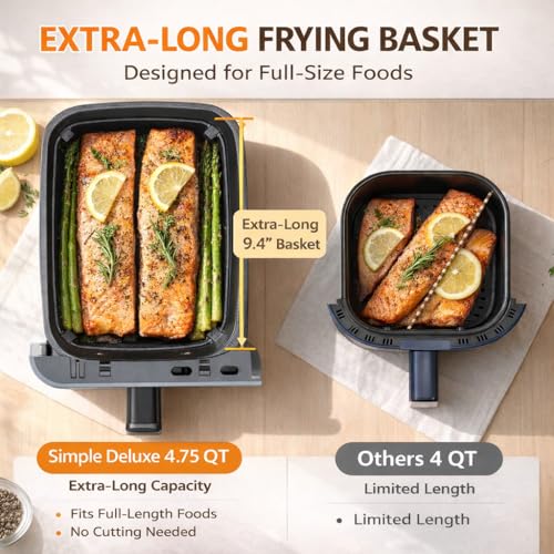 9.5 Qt Dual Basket Air Fryer (Black-9.5Qt-V3 / 9.5Qt(Dual Style))