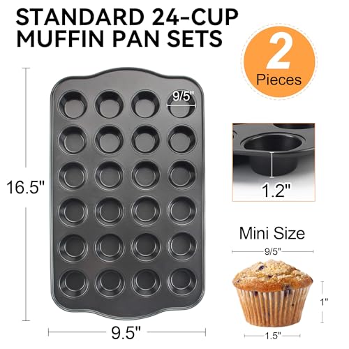 Cupcake Pan Nonstick 2 Pack (Gray / Mini)