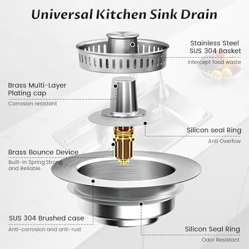Kitchen Sink Drain Strainer