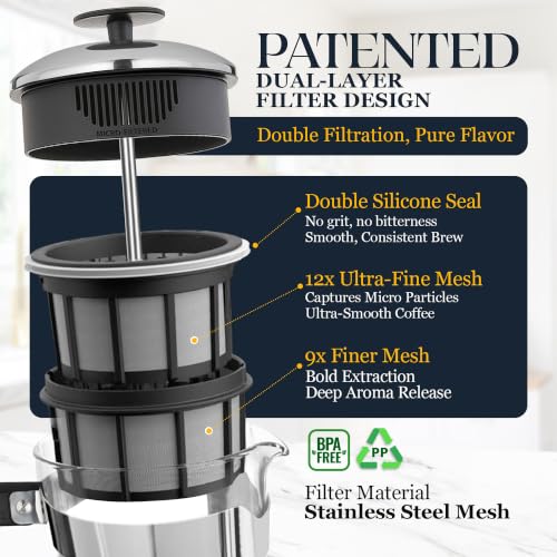 P5 French Press Coffee Maker (Polished Stainless Steel / 32 oz)