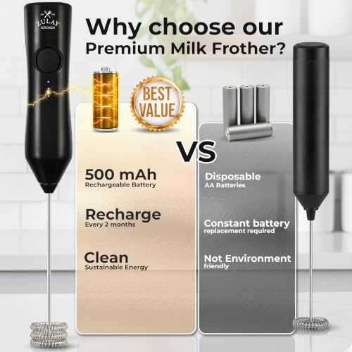 Rechargeable Milk Frother Handheld (Zulay Black / Rechargeable Z1 Motor Max)