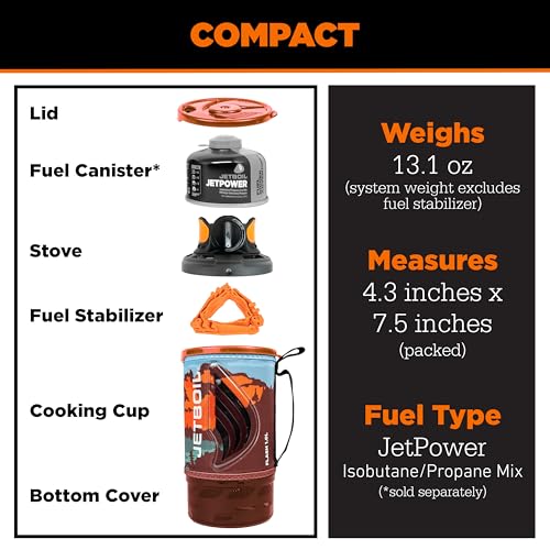 Flash 1.0L Portable Fast Boil Stove for Camping and Backpacking with 1 (Mountainscape / 1 Liter)