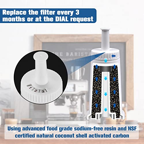 Water Filter Replacement for Breville Espresso Machine Barista Touch BES880 (6 Count (Pack of 1))
