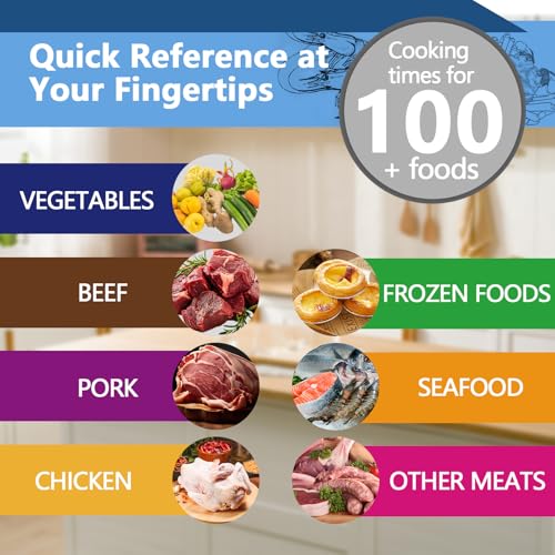 Air Fryer Magnetic Cheat Sheet Cooking Times Chart (Cooking Times Chart)
