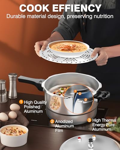 11Qt Aluminum Pressure Cooker w