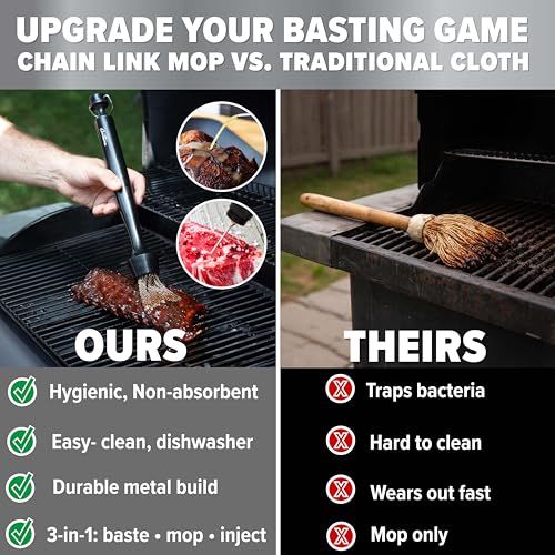 3-in-1 Barbecue Chain-Link Basting Mop, Built-in Injector