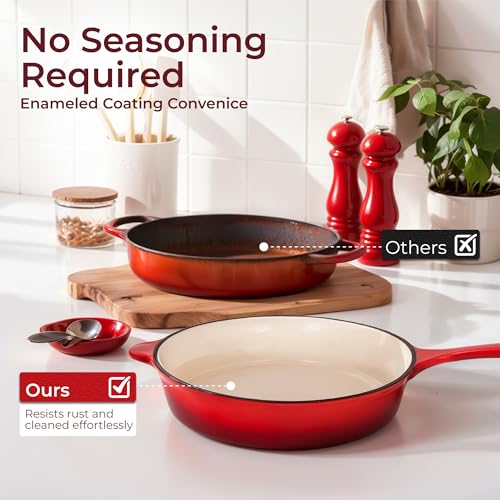7Pcs Red Enameled Cast Iron Cookware Sets (7 Pcs - Red)