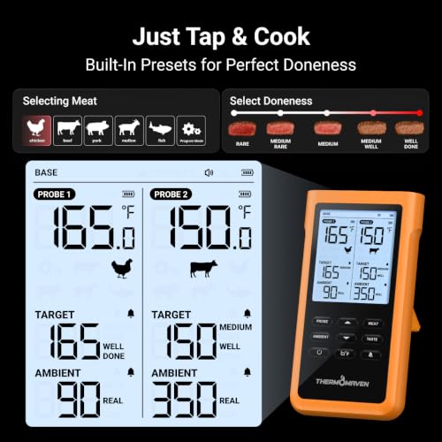 Sub 1G Wireless Meat Thermometer (Orange)