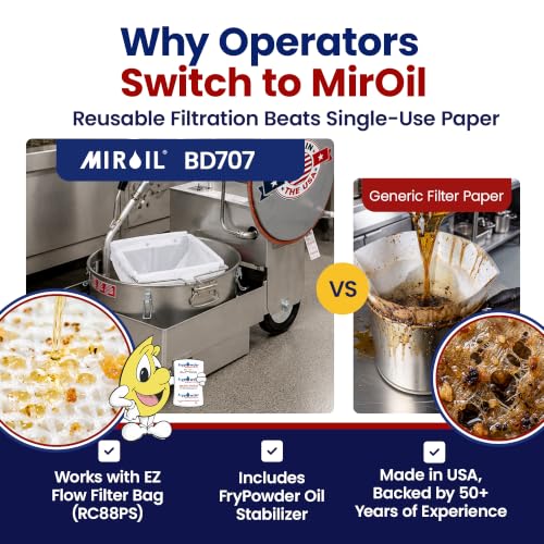 BD707 Fryer Oil Filter Machine with FryPowder (75 LB Machine)