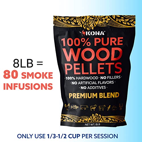Premium Blend Wood Pellets