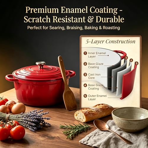 Nonstick Enameled Cast Iron Cookware Set (Red B)