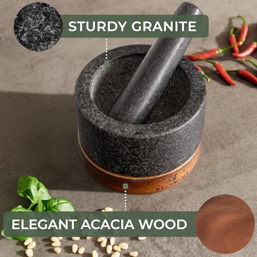Mortar and Pestle