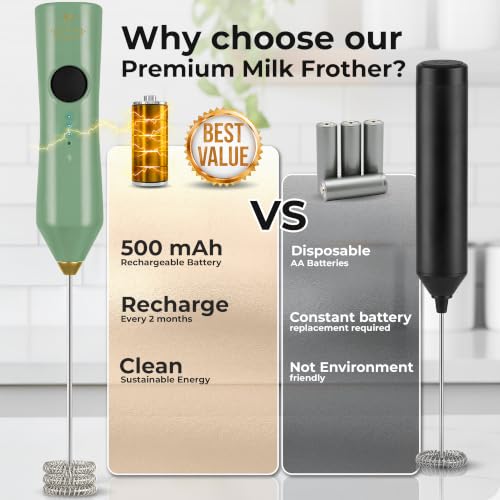 Rechargeable Milk Frother Handheld (ZK Dynamic Tornado Green Gold / Rechargeable Z1 Motor Max)