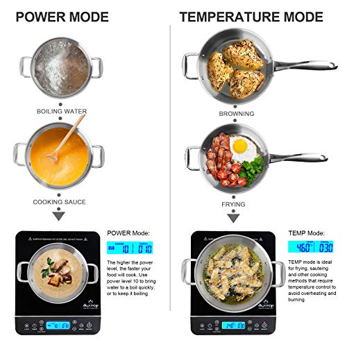 Portable Induction Cooktop (Silver / 1800 Watts / Cooktop)