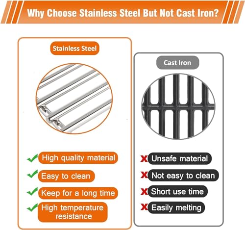 18.75" Cooking Grates for Weber Genesis II 300 and Genesis II LX 300 Series Gas Grills (18.75” x 26.5”)
