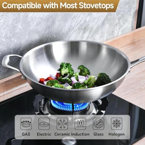 14.5 Inch Stir