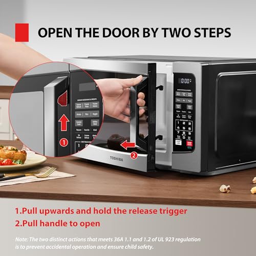 Countertop Microwave Oven (1.2 Cu.Ft.-Silver)