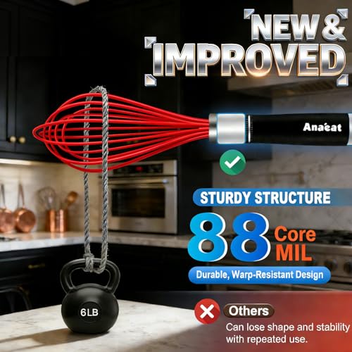 Silicone Kitchen Whisk Set of 4 (9+11+12 &11 inch / 4 Pcs Red)