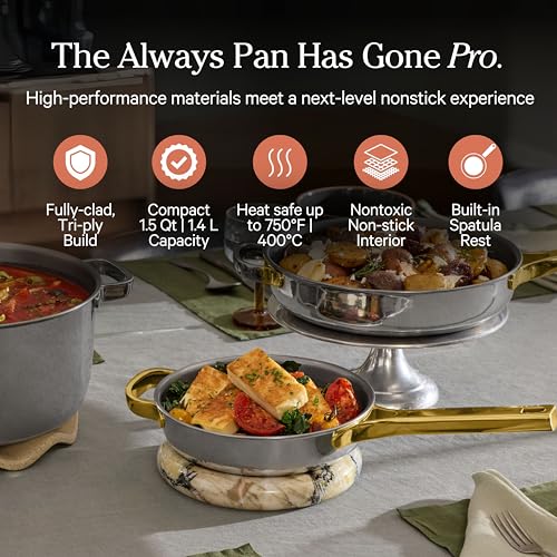 Mini Titanium Pro Cookware Duo (Mini / Gold)