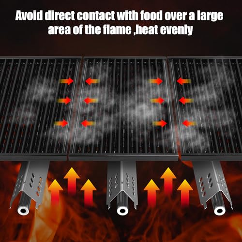 Grill Replacement Parts for Charbroil Performance TRU (17'' x 8 14/16'' Emitter Plate Kit-3)