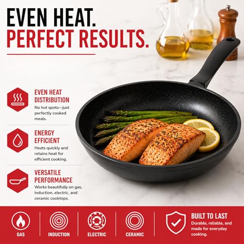 lva Energy Ceramic Nonstick Frying Pan Set