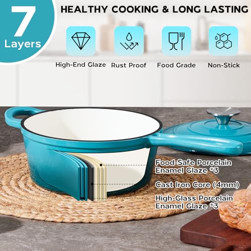 3QT Enameled Cast Iron Saucepan with Lid (Dark Cyan / 3 Quarts)