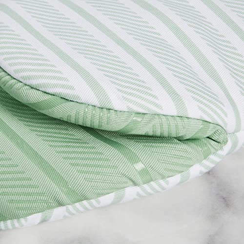 Albany Mini Oven Mitt 2 (Pistachio / 5.5"x8")