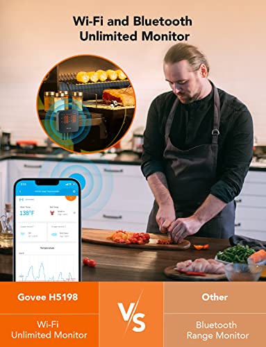 WiFi Meat Thermometer Digital with 4 Probe