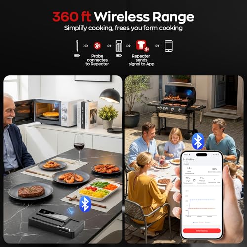Smart Wireless Meat Thermometer with Dual Probes