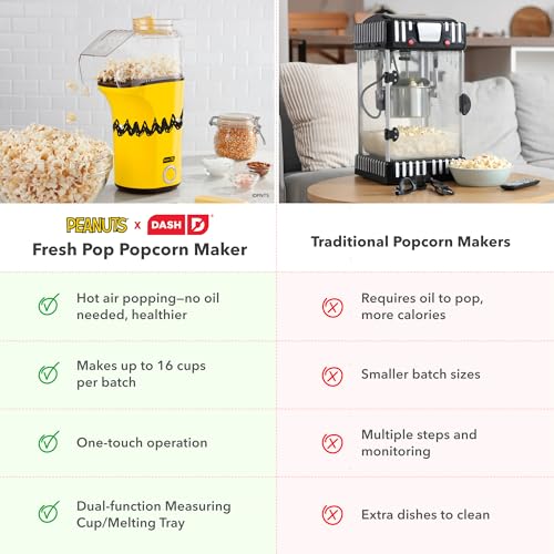 Peanuts x Dash Fresh Pop Popcorn Maker (Peanuts (Yellow & Black) / 16 cups)