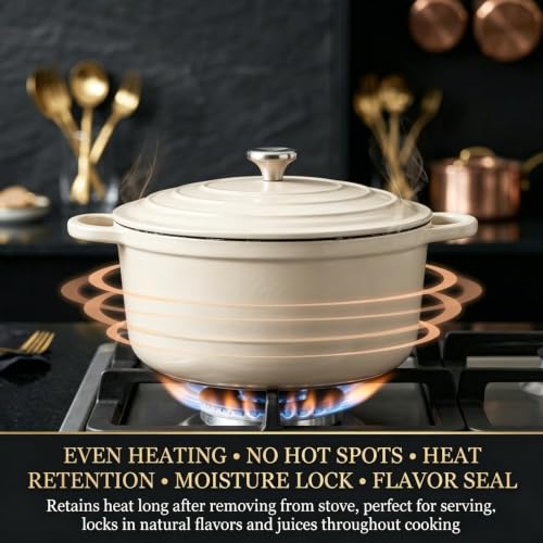 Nonstick Enameled Cast Iron Cookware Set (White F)