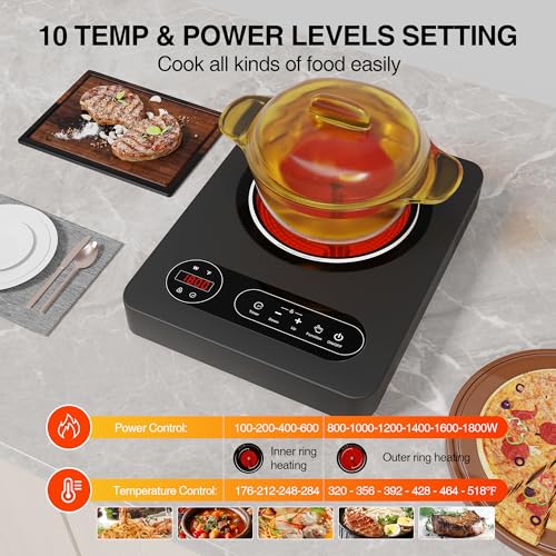 Single Burner Electric Cooktop 1800W (Single Electric Cooktop)