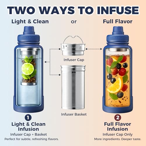 Tea Infuser Water Bottle 32 Oz (Sky / 32 Ounces)