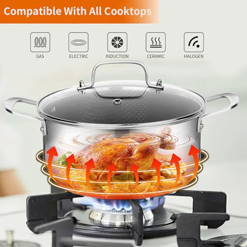Tri Ply Non Stick 5 Quart Stainless Steel Stock Pot Heavy Duty (Black / 5 Quarts)