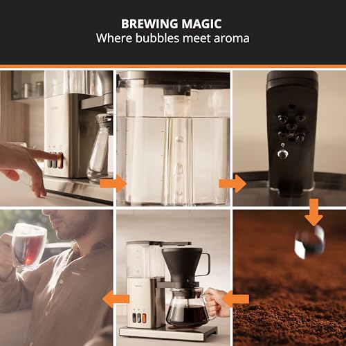 Essential Brewer 8 Cup Drip Coffee Maker Machine (8-Cups)