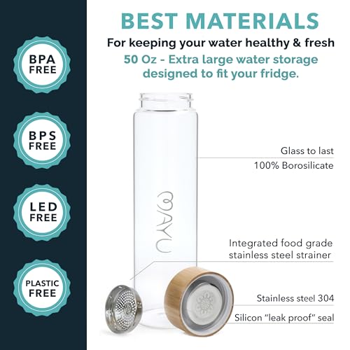Pure Glass Reusable Water Bottle with Bamboo Lid (51 fl oz)