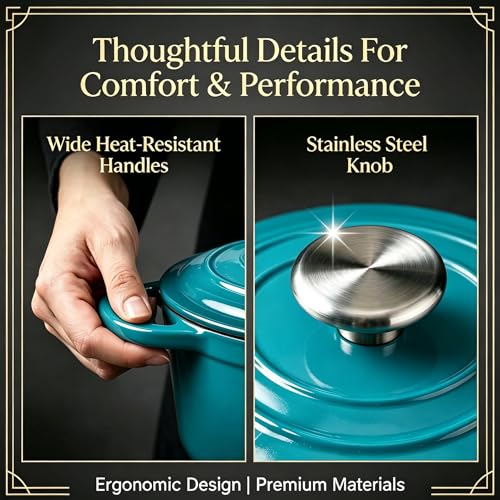 Enameled Cast Iron Cookware Set (Teal)