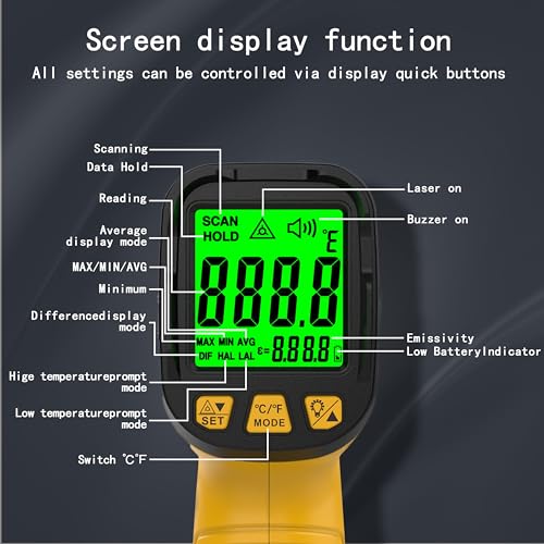 Infrared Thermometer Temperature Gun 1796°F