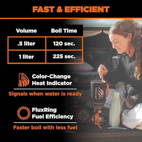 Flash 1.8L Fast Boil Stove for Camping and Backpacking (Carbon / 1.8 Liter)